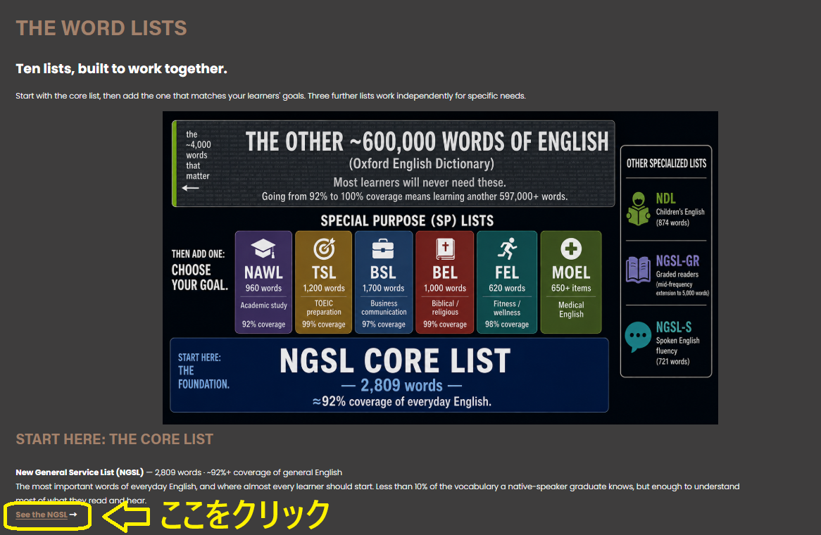 2026年版】NGSL英単語一覧2800語｜公式ダウンロード方法と効率的な覚え